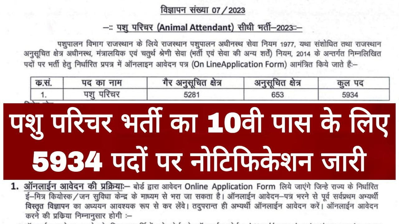 Pashu Parichar Bharti 2024