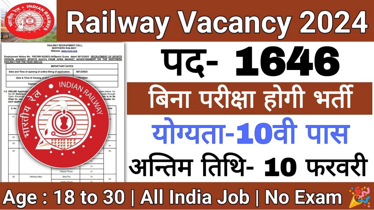 Railway Bharti 2024